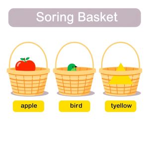 Koszyki do sortowania — zestaw ikon