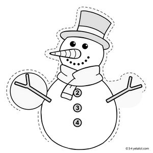 Szablon do wycinania — Części bałwana