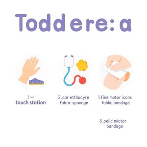 Plakat: Tor pielęgnacji (stacje 1–3)