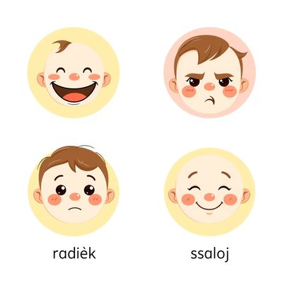 Karty emocji — radość, smutek, złość, spokój
