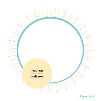 Szablon papierowego talerzyka — baza postaci