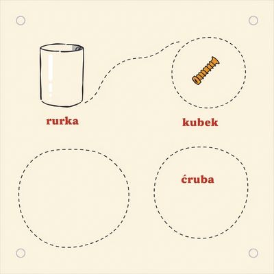 Szablon panelu warsztatowego