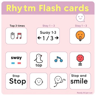 Karty rytmiczne: Taniec łyżeczek