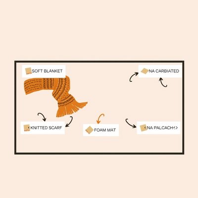 Plan ścieżki sensorycznej 'Brązowa droga'