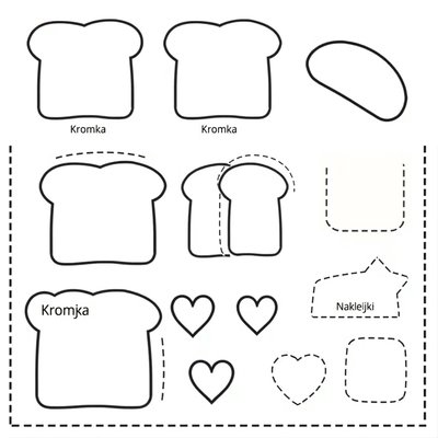 Szablon do 'robienia kanapki' (Template)