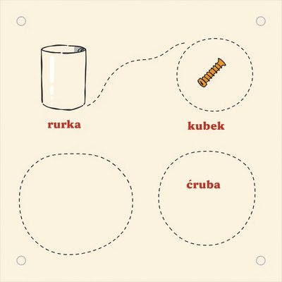 Szablon panelu warsztatowego