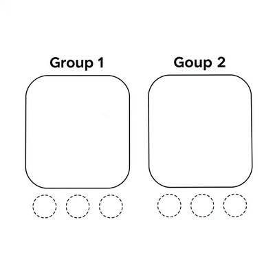 Szablon kartonika — puste pola