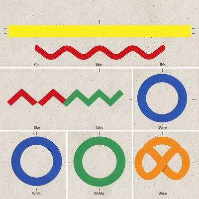 Szablon taśmy — Spacer po linie (widok z góry)