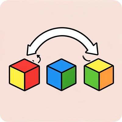 Diagram prostego obrotu ścianki