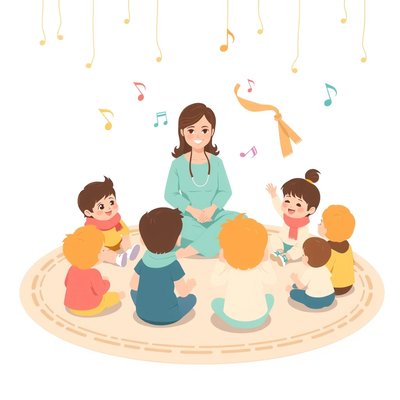 Plakat powitalny — krąg i piosenka