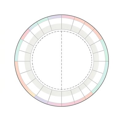 Szablon talerzyka do wycięcia (top-down)