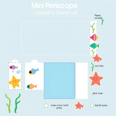 Szablon mini-peryskopu (rolka do dekoracji)