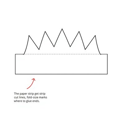 Szablon paska korony (pusty)