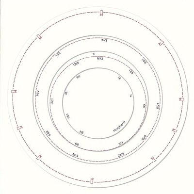 Szablony dużych kropek do wycięcia (karton)