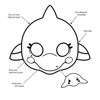 Szablon maski/wycinanki: Delfin