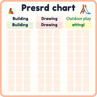 Arkusz do wykresu ulubionych zabaw