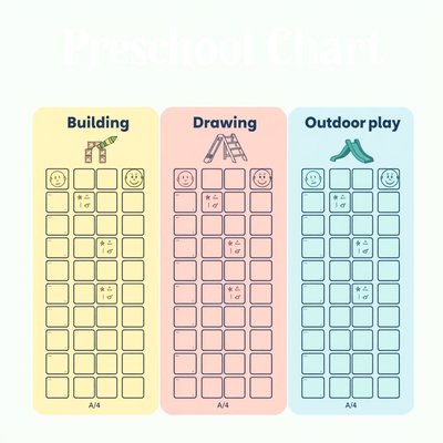 Arkusz do wykresu ulubionych zabaw