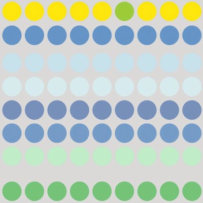 Arkusz z naklejkami / kółeczka do wykresu