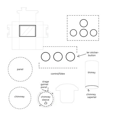 Szablony elementów — Panele i budynki