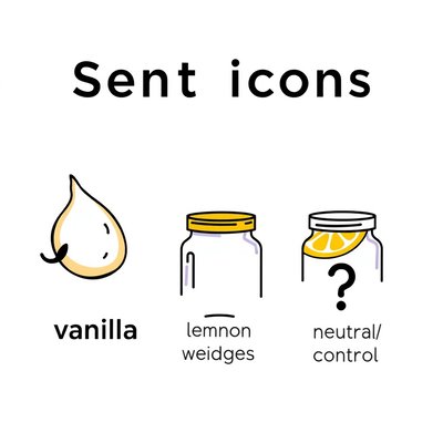 Stacja 2 — Węch (ikony zapachów)