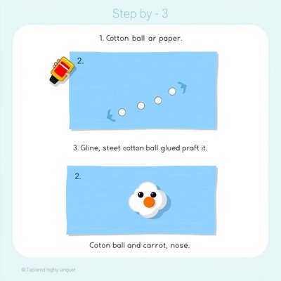 Szablon krok po kroku