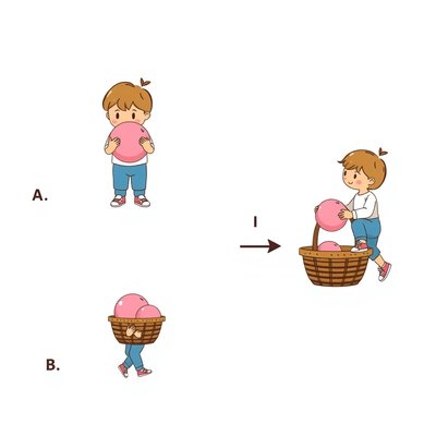 Ilustracja instrukcyjna: Przenosimy kwiatuszki