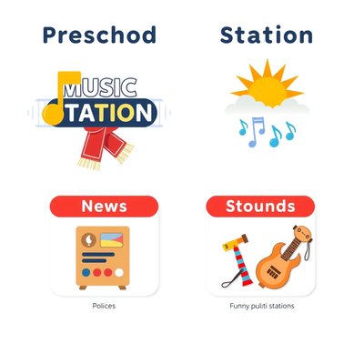 Znaki stacji (Muzyka / Pogoda / Wiadomości / Dźwięki)