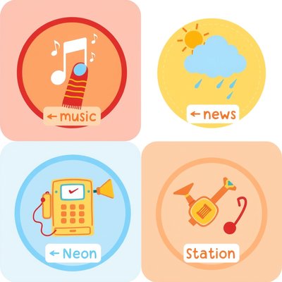 Znaki stacji (Muzyka / Pogoda / Wiadomości / Dźwięki)