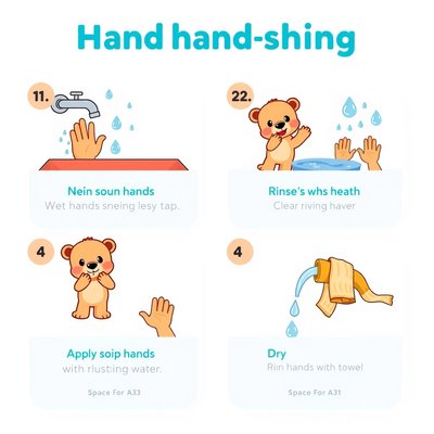 Plakat krok po kroku — Myjemy rączki