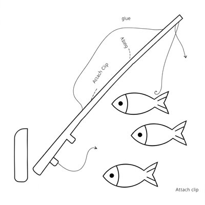 Szablon wędki (prosta wędka z patyczka)