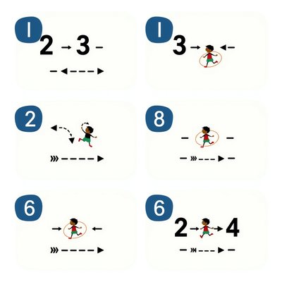 Karty poleceń do gry ruchowej (zestaw)