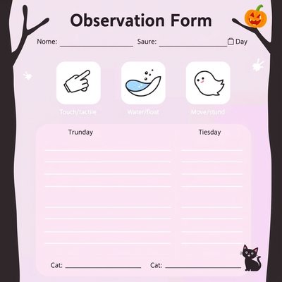 Karta obserwacji dla opiekuna