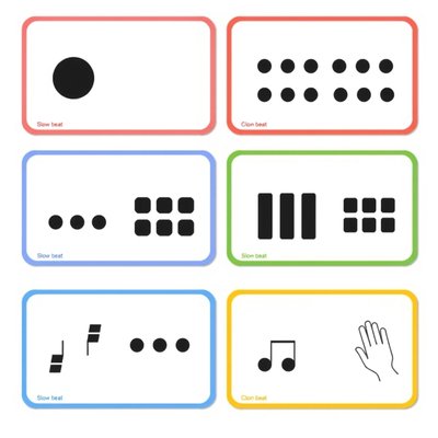 Karty rytmów — szablon do druku