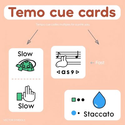 Karty sygnałów tempa — wolno / szybko / staccato