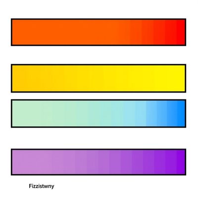 Karty kolorów do 'Naprawiamy kabel' (Template)