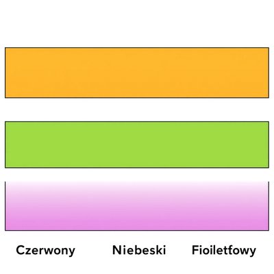 Karty kolorów do 'Naprawiamy kabel' (Template)