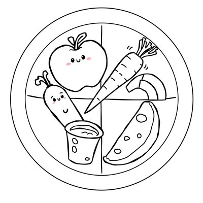 Kolorowanka: Kolorowy talerz