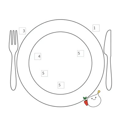 Plansza do rysowania 'Moje ulubione na śniadanie'