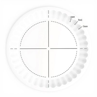 Szablon papierowego talerzyka do wycięcia