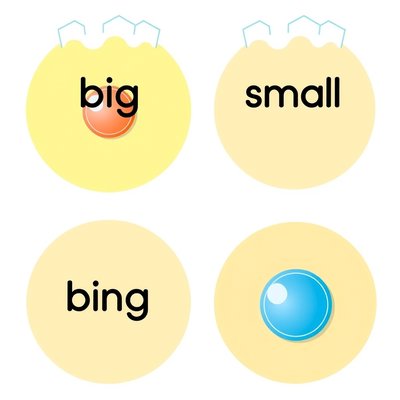 Etykiety do miseczek (duży / mały / czerwony / niebieski)