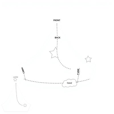 Kapelusz Marzyciela (szablon)