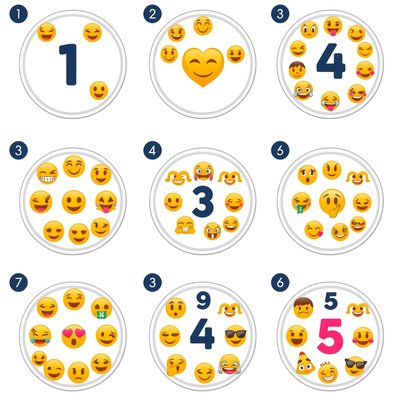 Talerzyki z emoji — stacja Dopasuj i policz