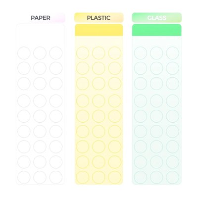 Flipchart / prosty wykres słowny (kolumny dla papier/plastik/szkło)