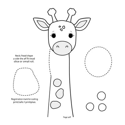 Szablony do wycięcia — szyja i głowa z sera