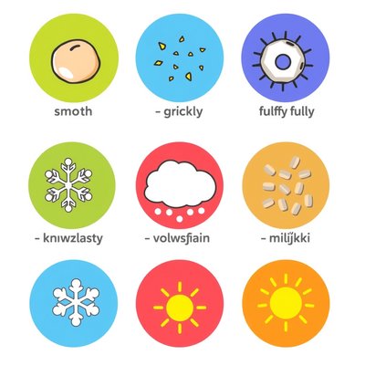 Karty dotykowe — ikony tekstur