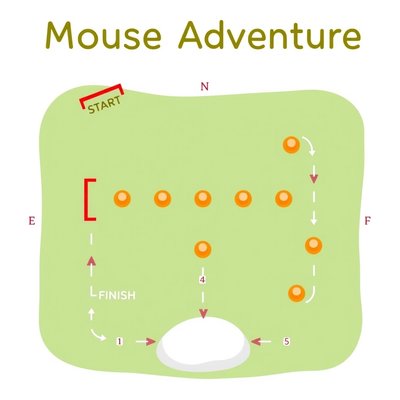 Mapa toru przeszkód: Wyprawa Myszki Miki
