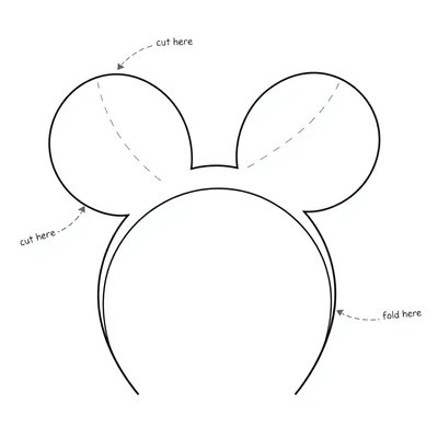 Szablon opaski z uszami (do wydruku)