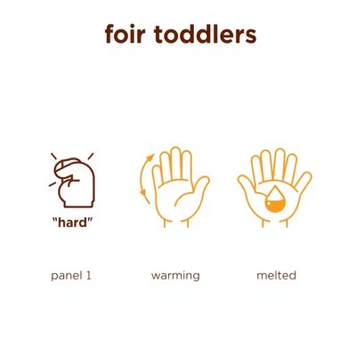 Szablon ruchów: Topiąca się czekoladka (piktogramy)