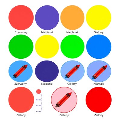 Szablony naklejek/miseczek do segregowania kolorów