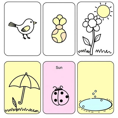 Karty sensoryczne — Poszukiwanie wiosny